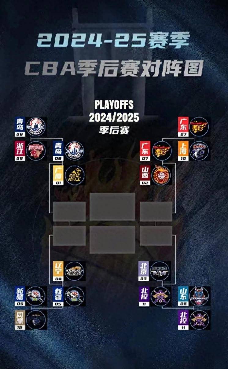 爱游戏包含底特律活塞迎CBA季后赛关键赛，清晨伤情更新，引发热议，更衣室氛围转暖的词条